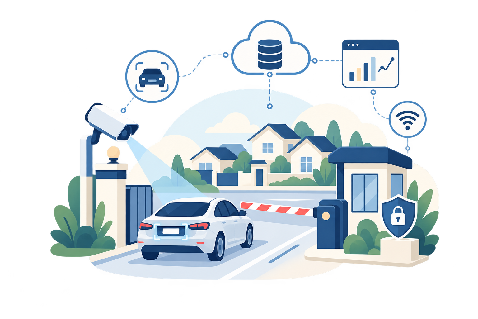 Smart Village Architecture